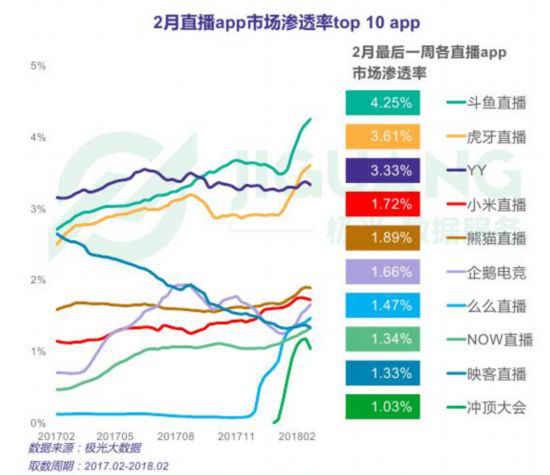 前沿突破：揭秘最具冲击力尺度的实时直播平台榜单