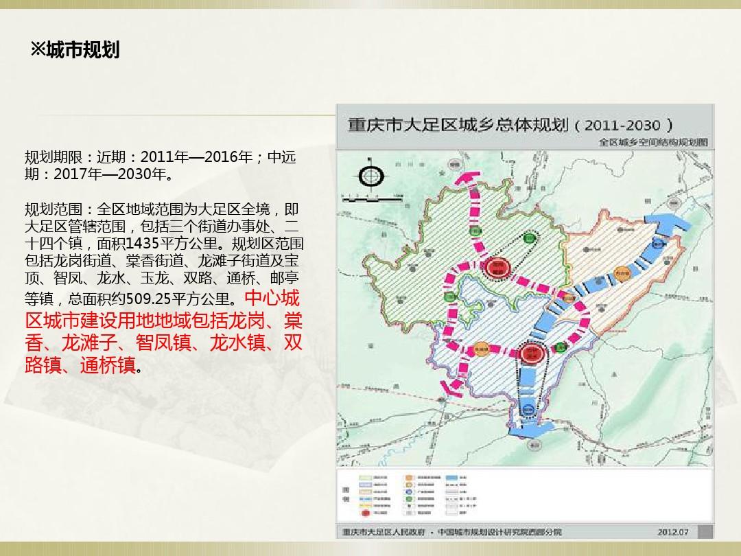 探寻重庆大足区未来蓝图：全新规划解读揭晓