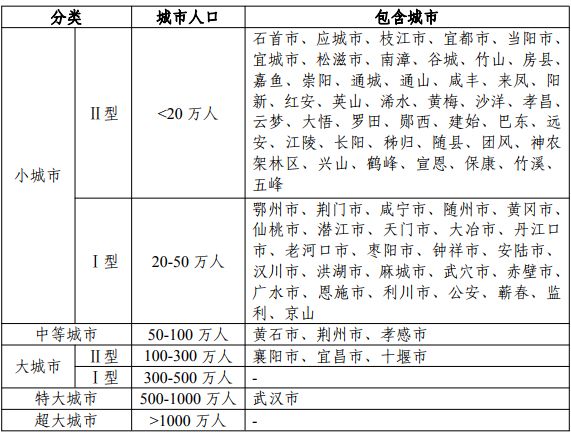 黄冈市实时资讯速递：最新动态一览