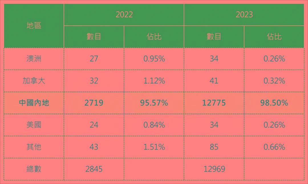 2025年香港实时动态：今日最新资讯汇总