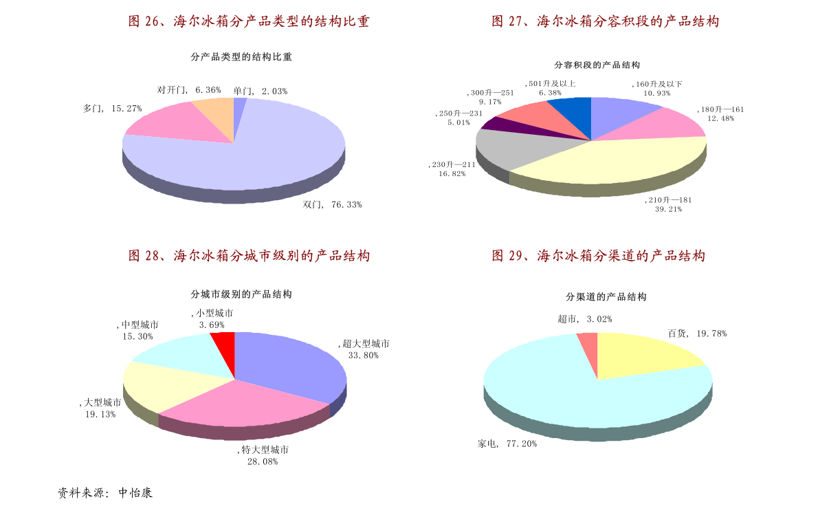 近期驴皮市场行情突变，价格骤降引发关注