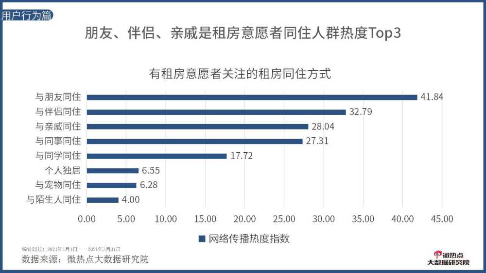 【大同新鲜速递】最新发布：热租房源盘点，大同房产租赁信息一览无遗